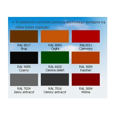 Wspornik do blachy na rąbek stojący - KOLOR
